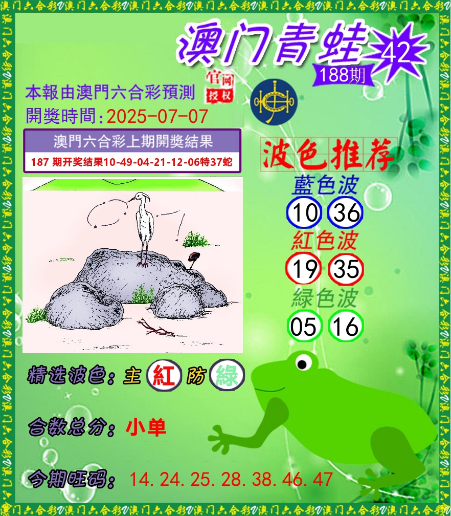 青蛙系列42 第188期