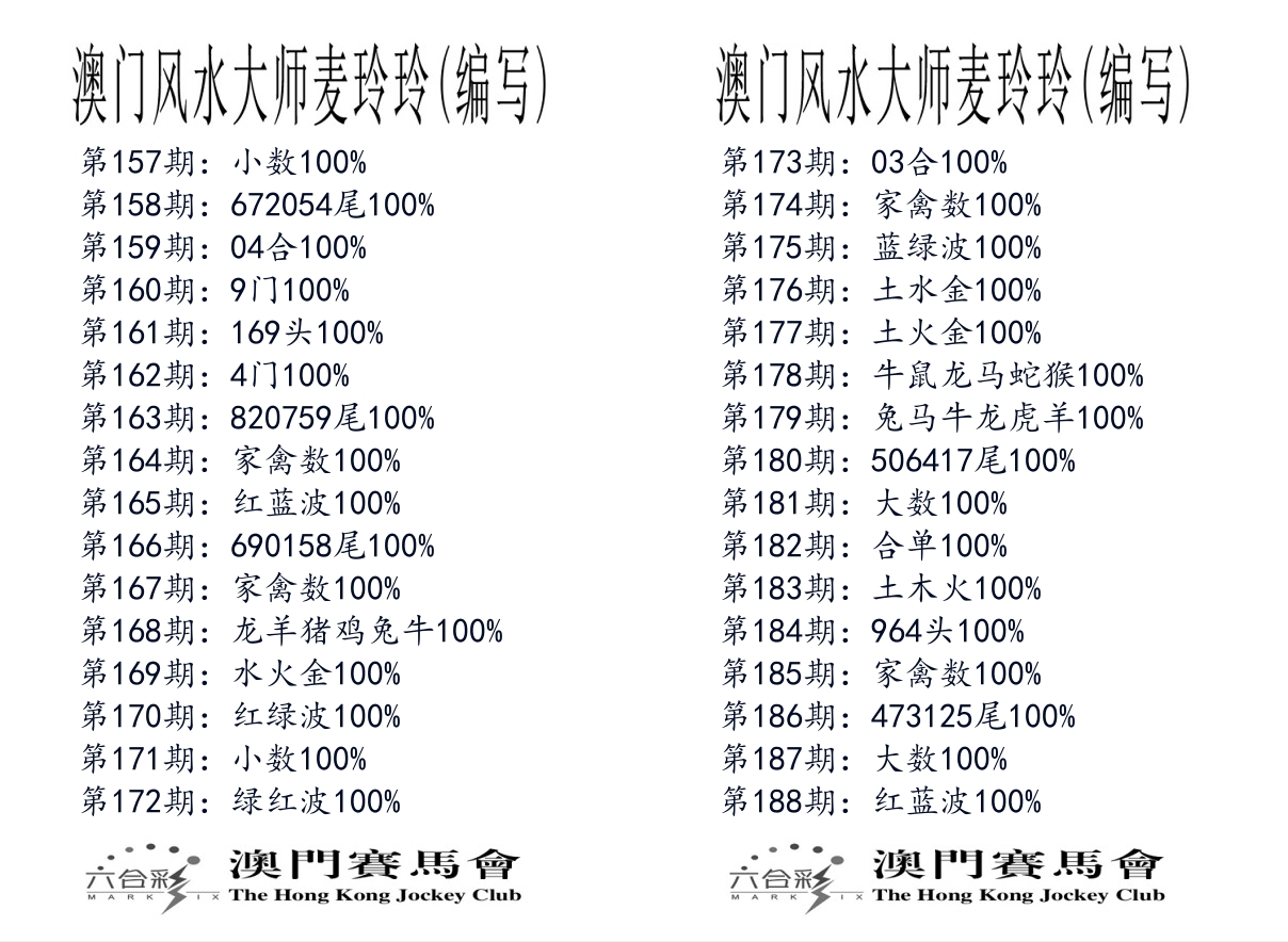 港麦大师 第188期