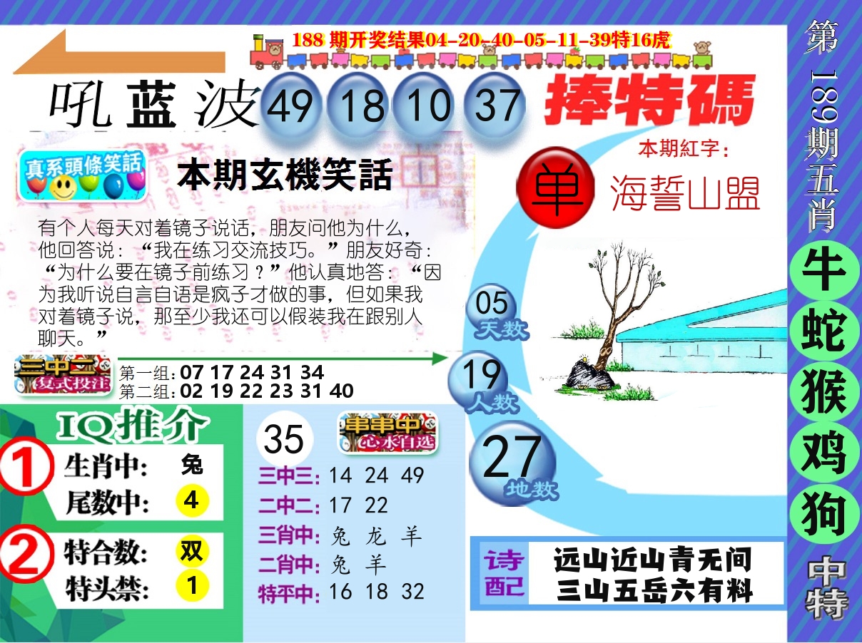 新特报 第189期