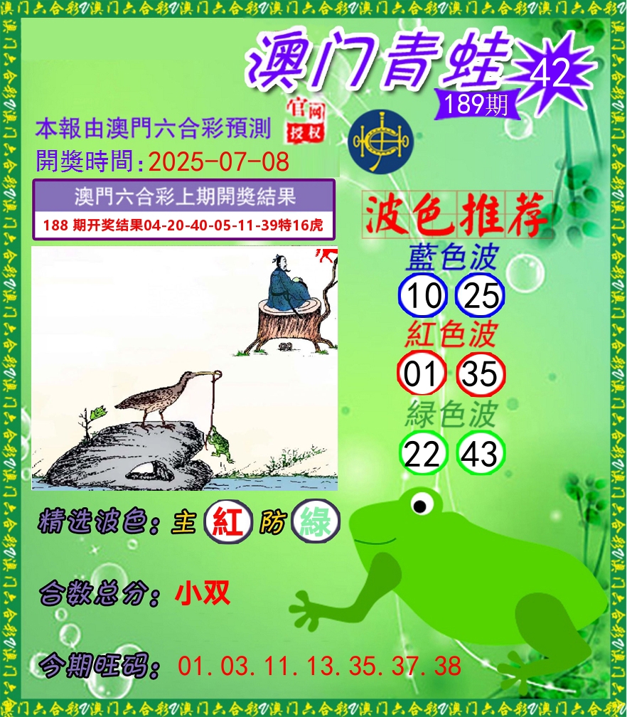 青蛙系列42 第189期
