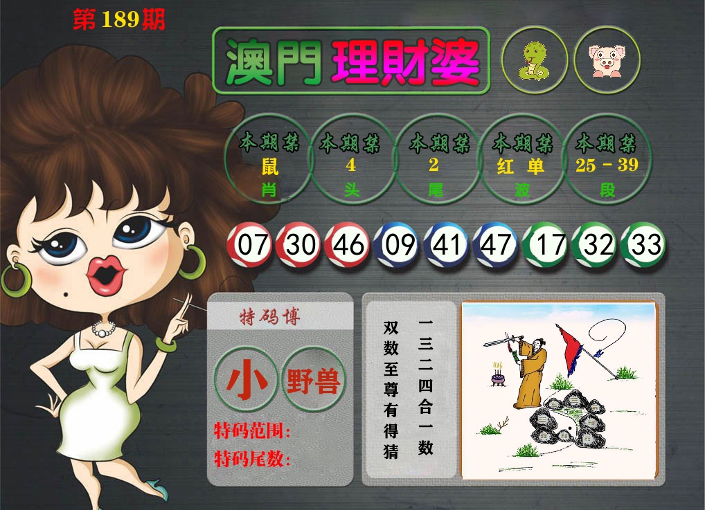 理财婆 第189期