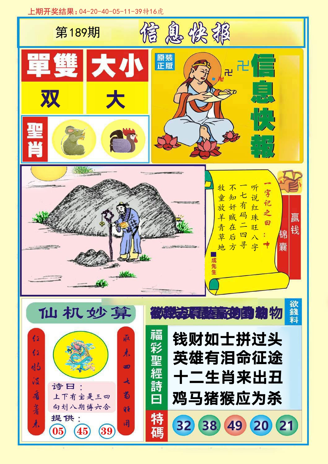 信息快报 第189期