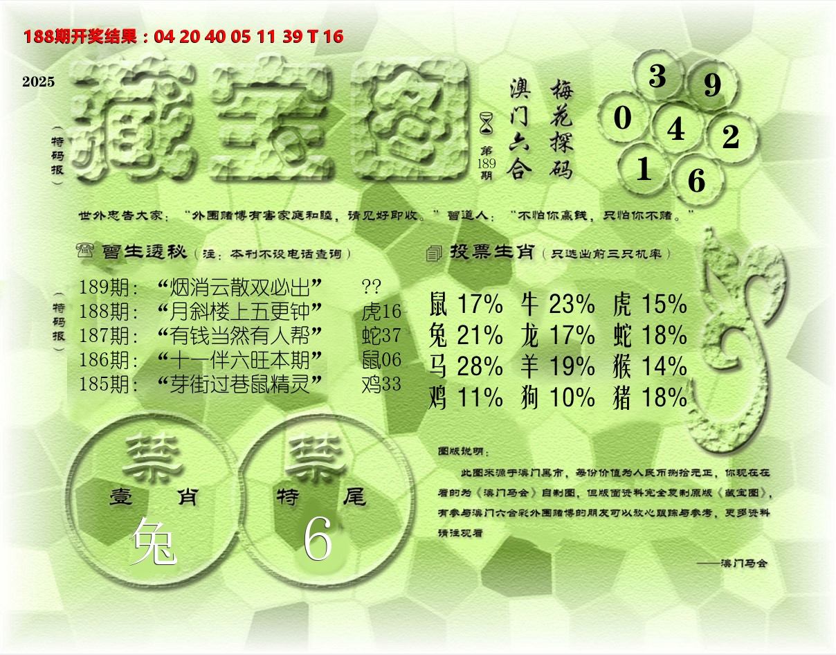 老《藏宝图》 第189期