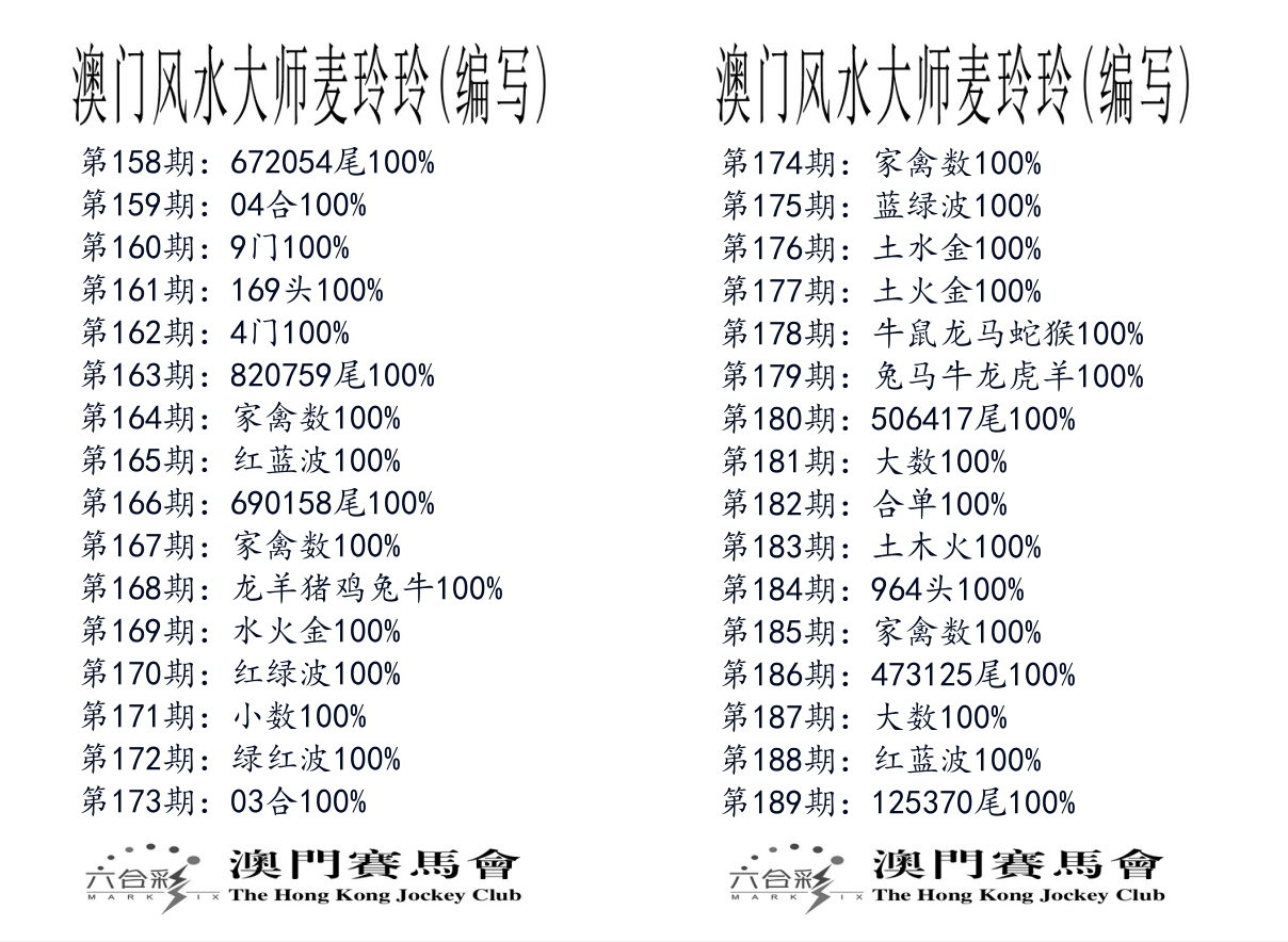 港麦大师 第189期