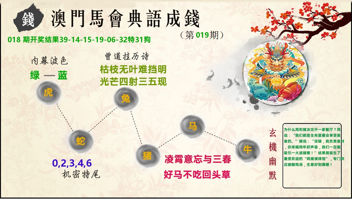 典语成钱 第19期