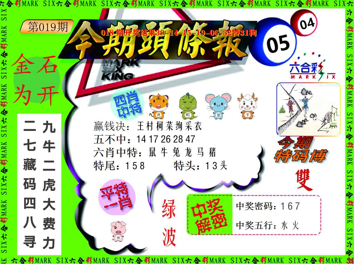 今期头条报 第19期