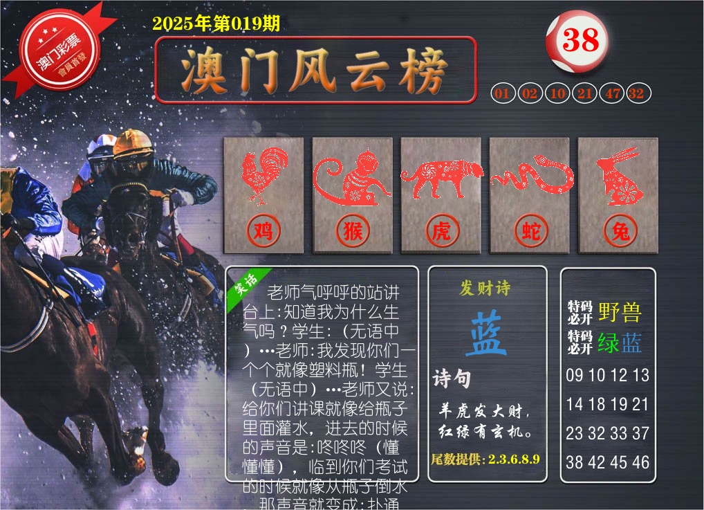 澳门风云榜 第19期