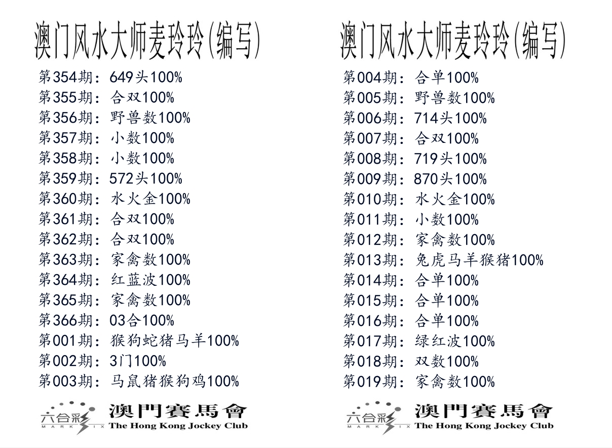 港麦大师 第19期