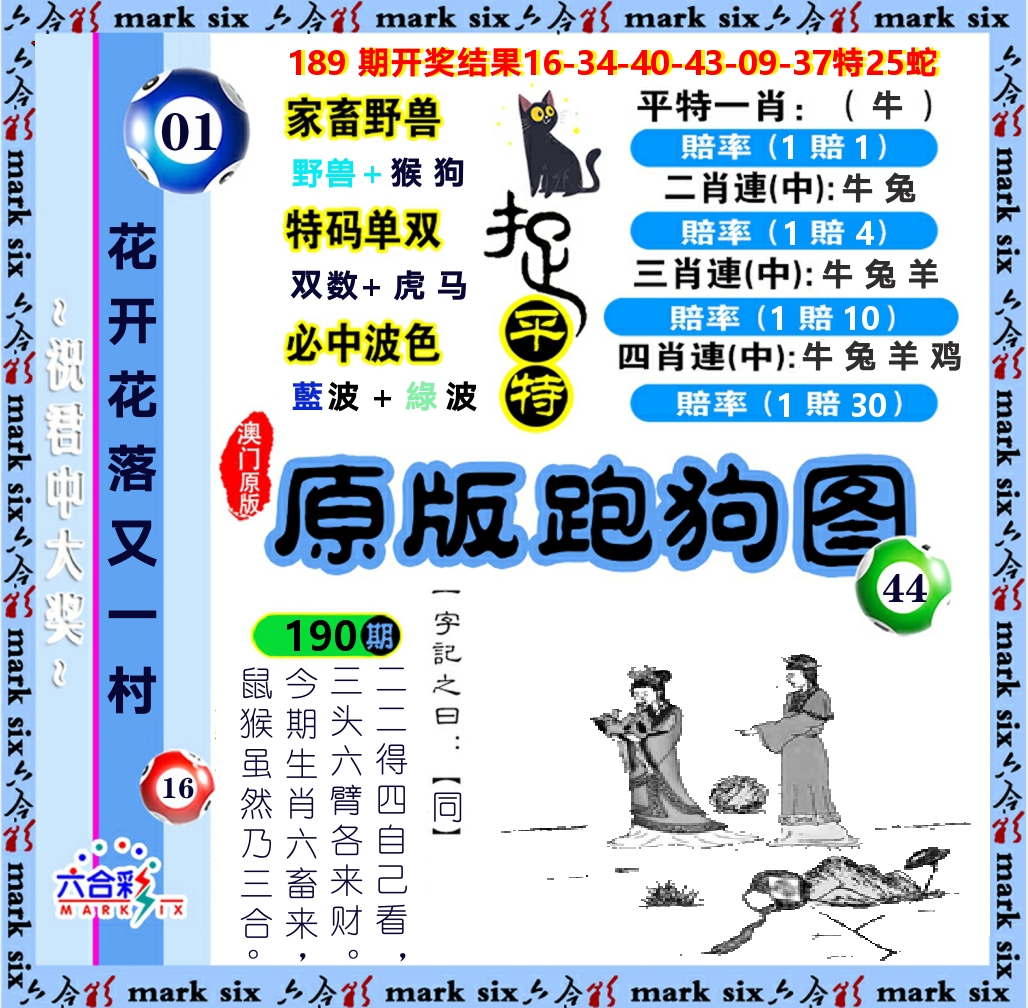 原版跑狗图 第190期