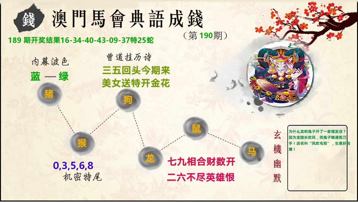 典语成钱 第190期