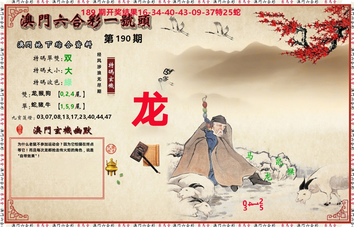 一号头 第190期