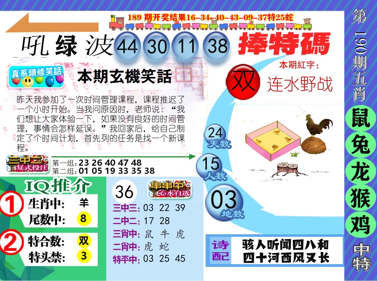 新特报 第190期