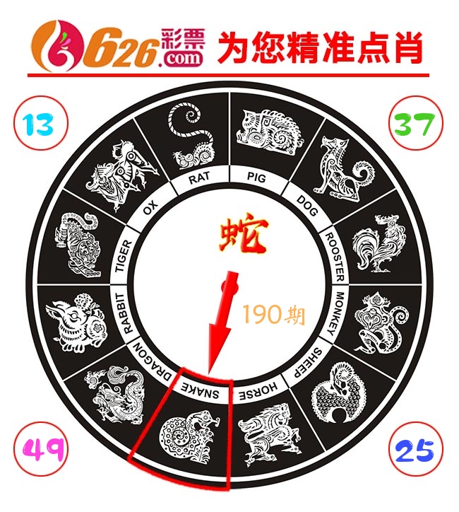 精准点肖 第190期