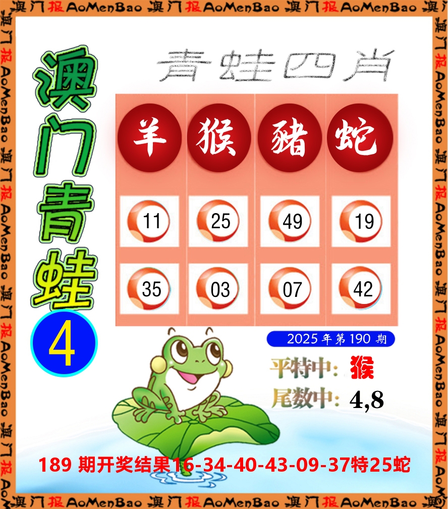 青蛙系列4 第190期