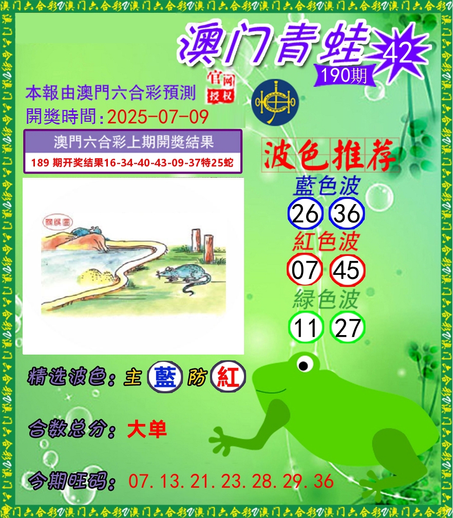 青蛙系列42 第190期