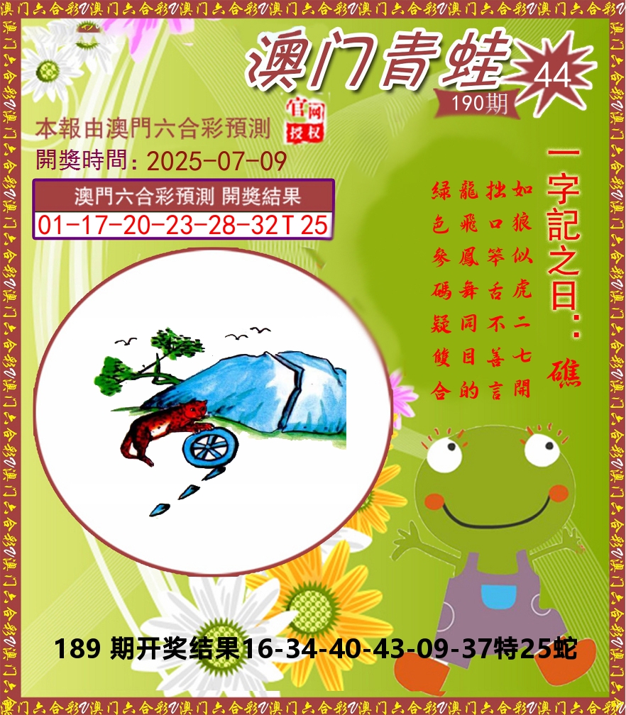 青蛙系列44 第190期