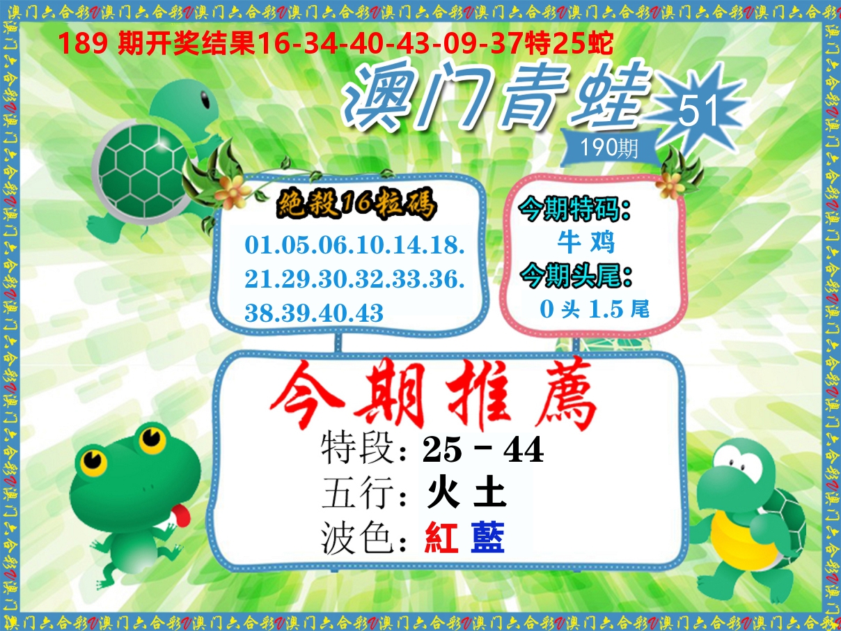 青蛙系列51 第190期