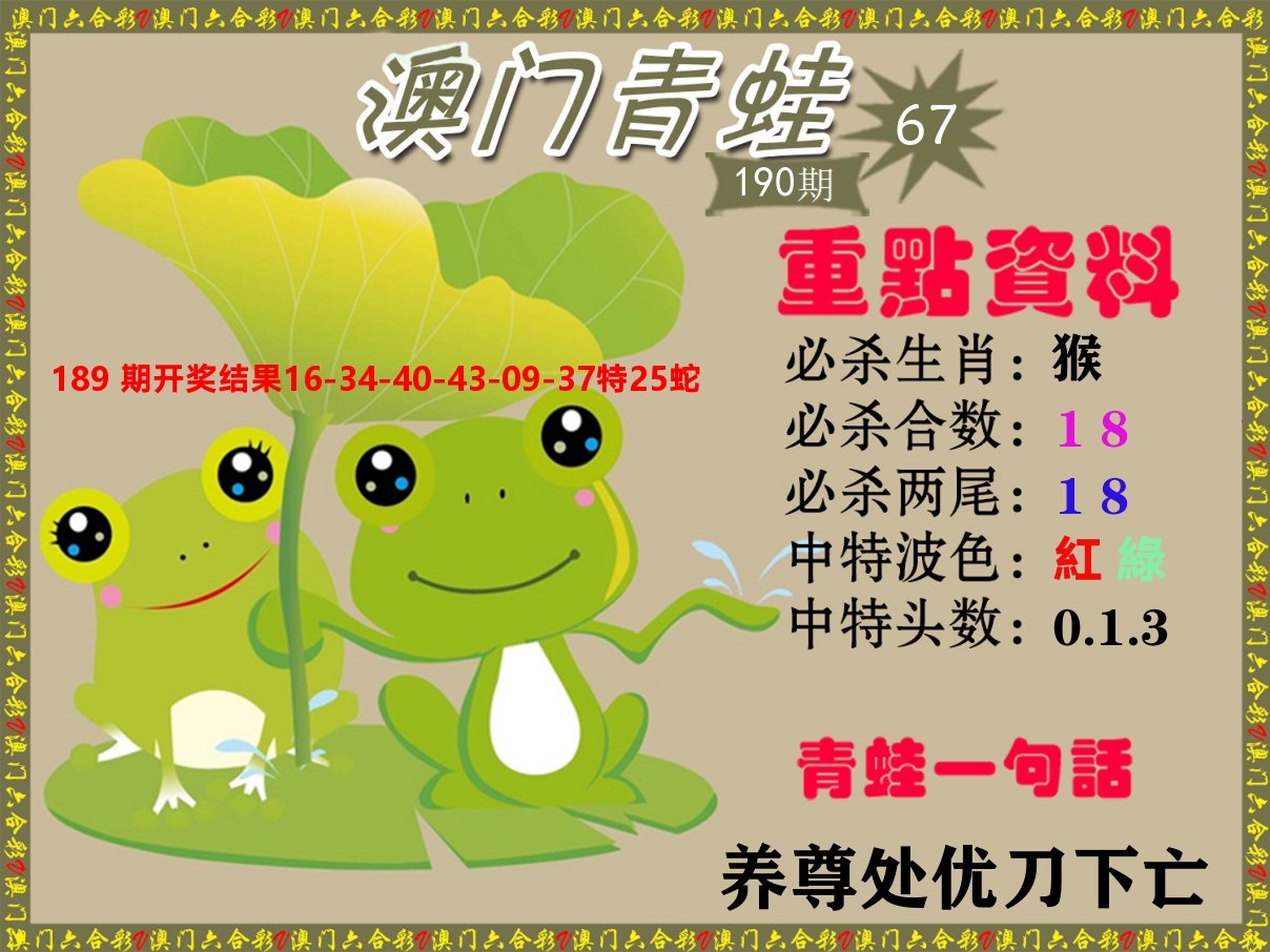 青蛙系列67 第190期