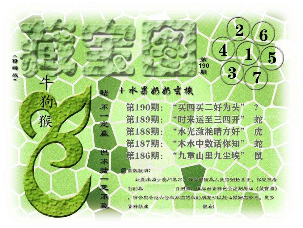 藏宝图奶奶玄机 第190期