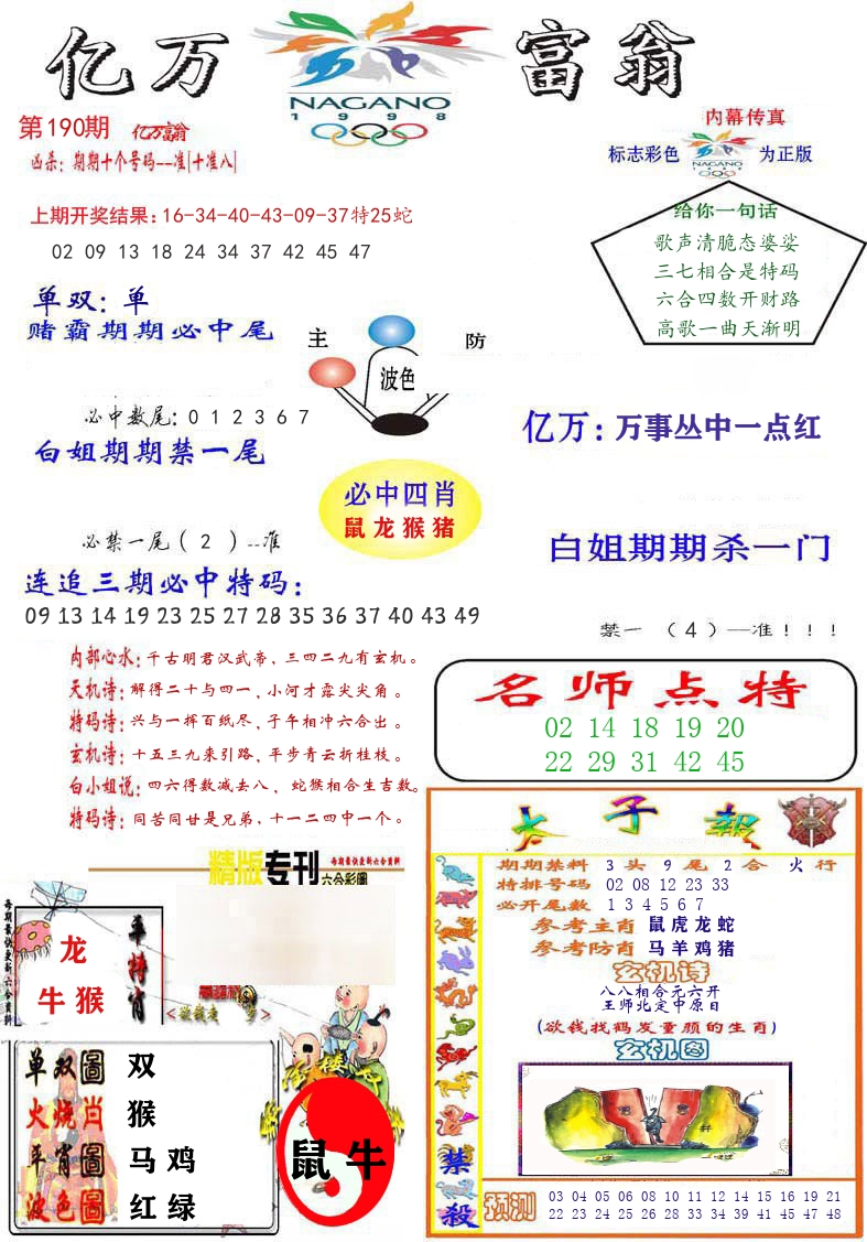 亿万富翁 第190期