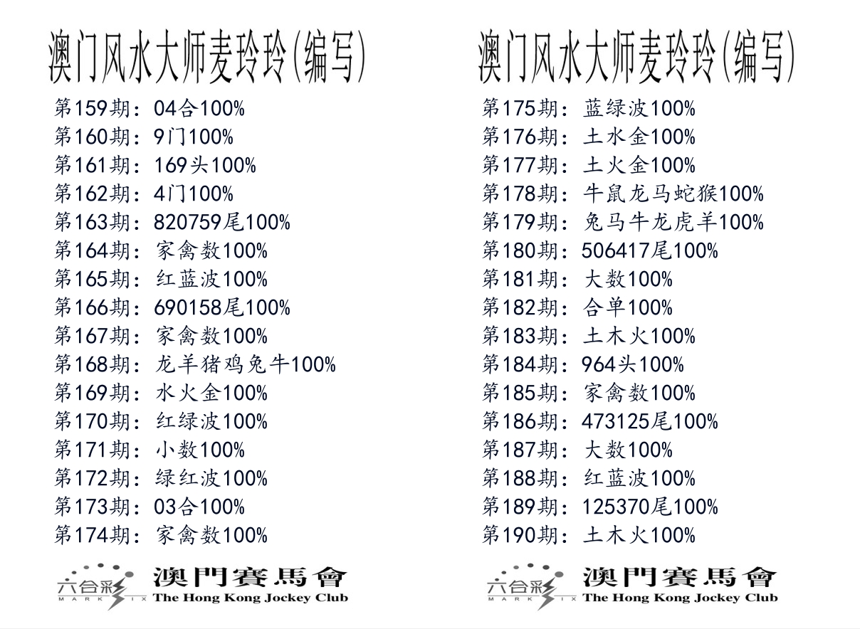 港麦大师 第190期