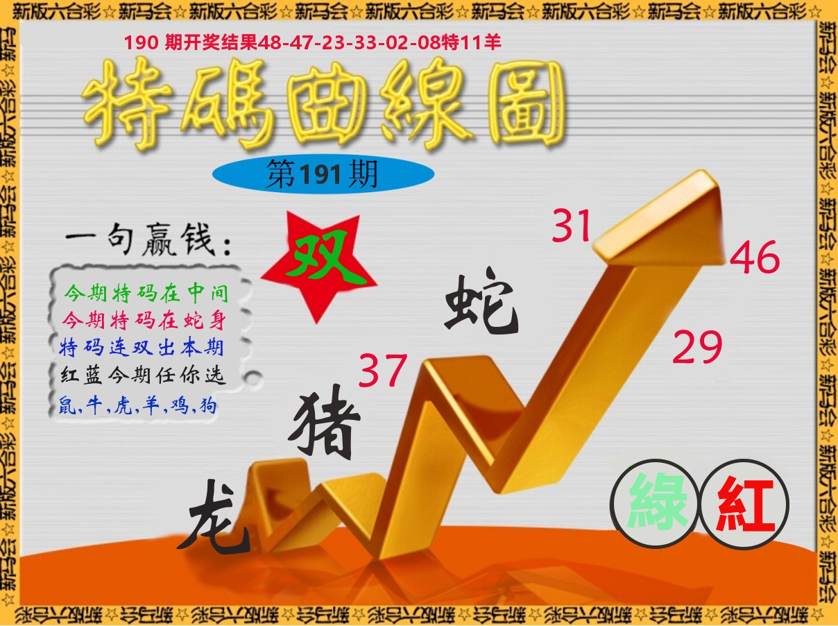 特码曲线图 第191期