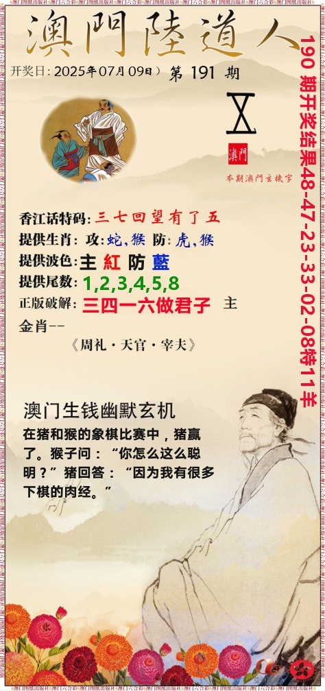 澳门陆道人 第191期