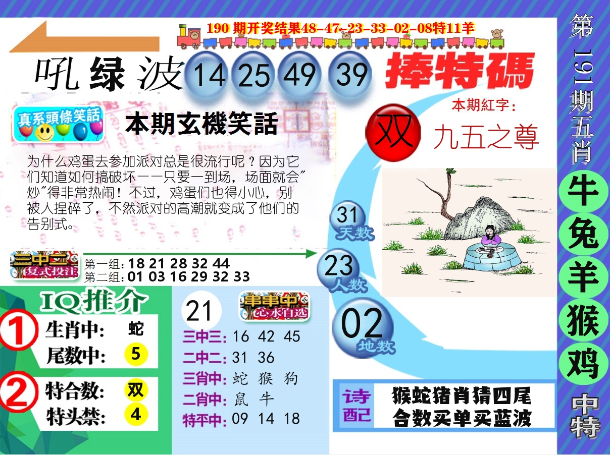 新特报 第191期
