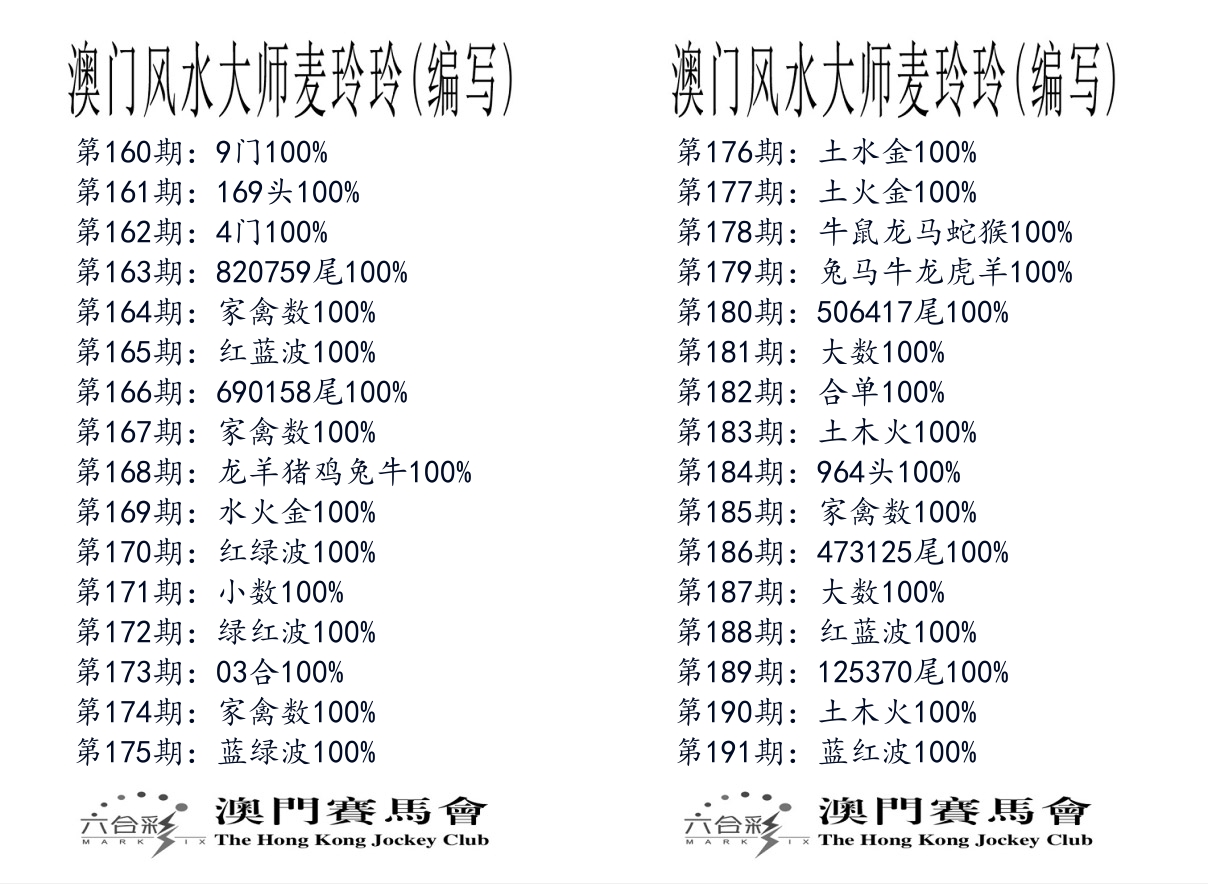 港麦大师 第191期