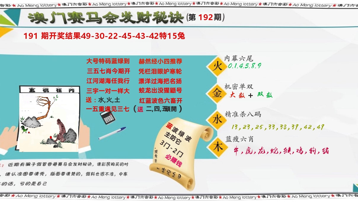 发财秘诀 第192期