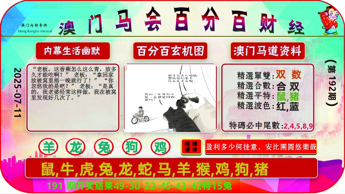 百分百财经 第192期
