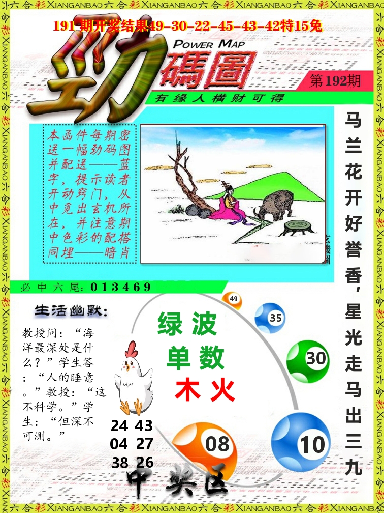 劲码图 第192期