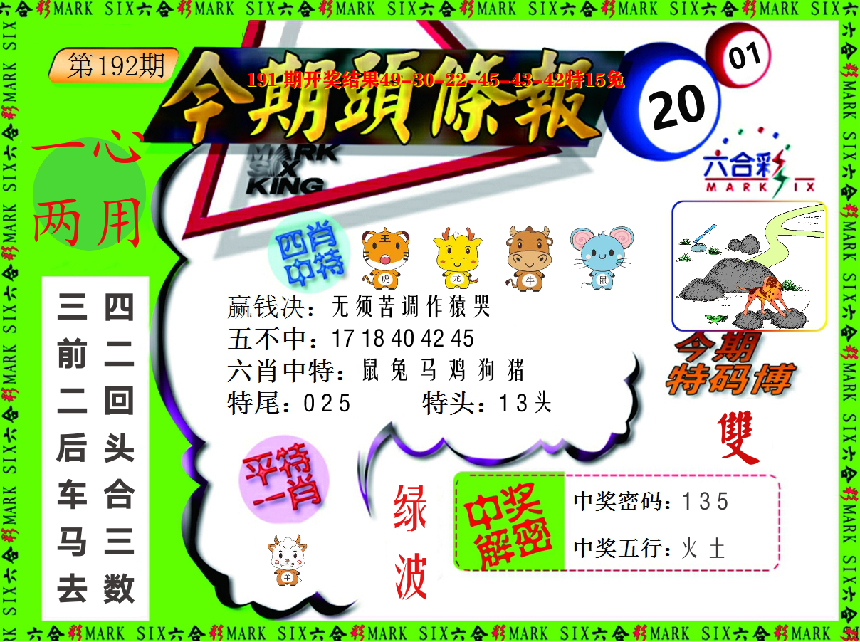 今期头条报 第192期