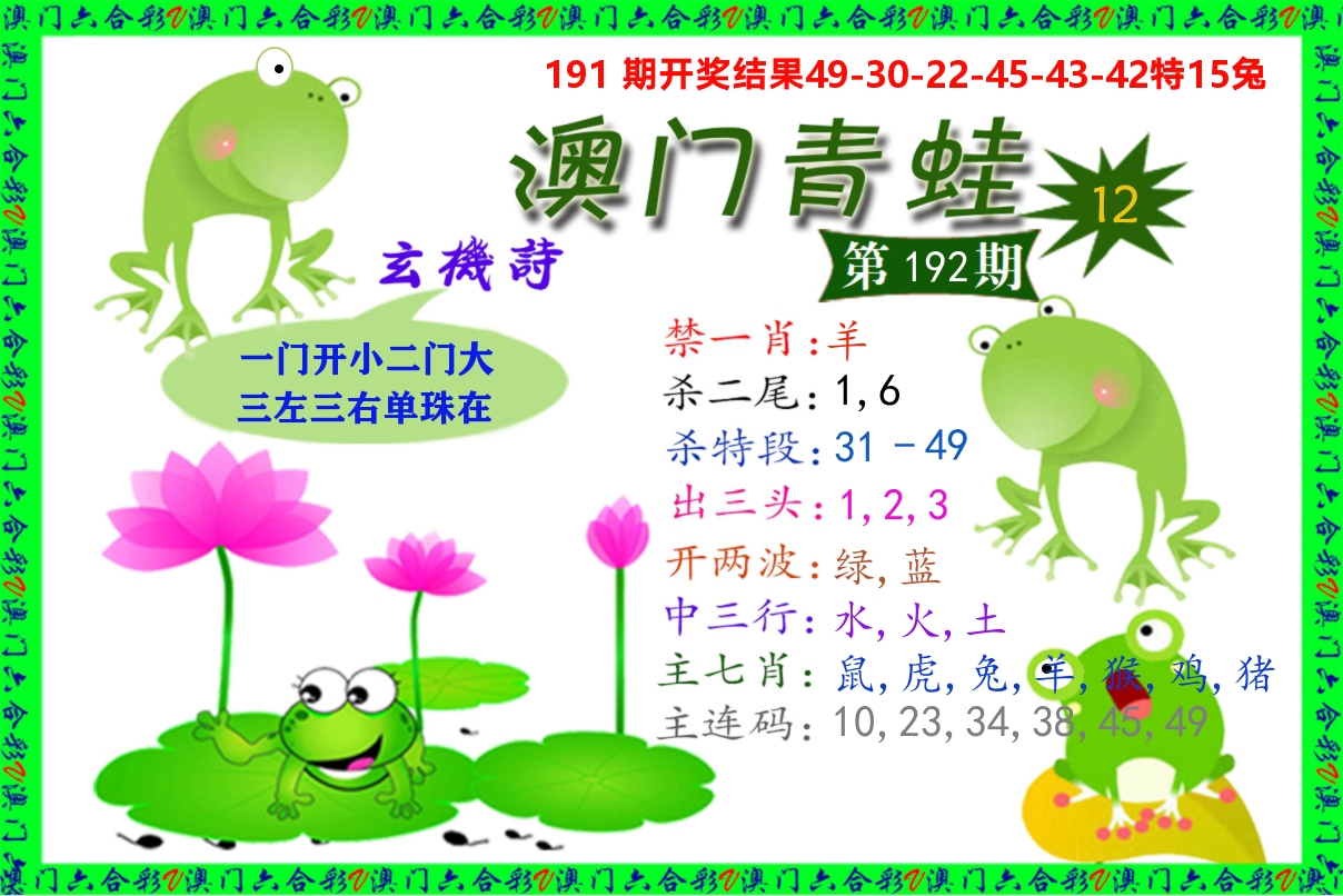 青蛙系列12 第192期