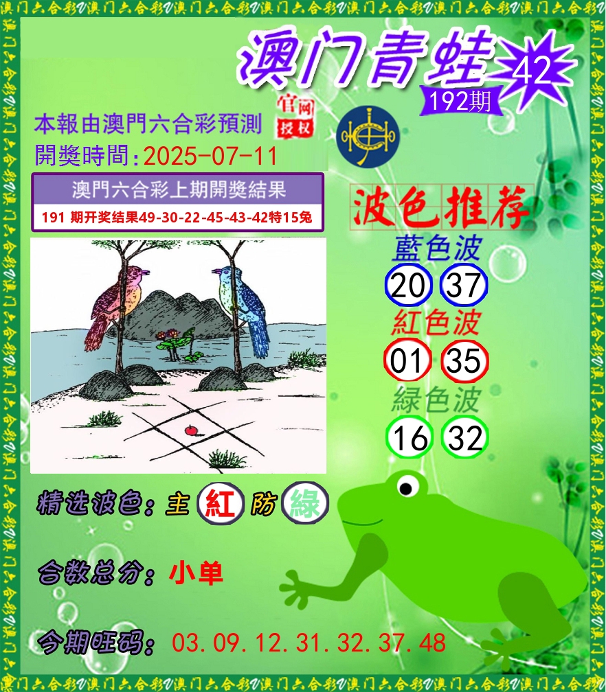 青蛙系列42 第192期