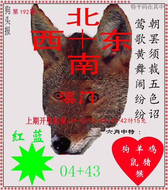 狗头报 第192期