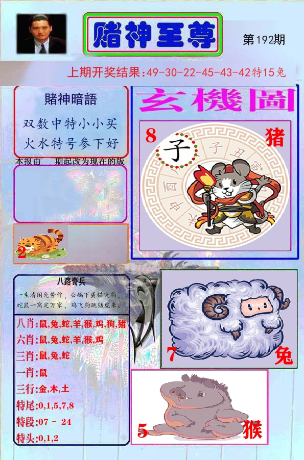 赌神至尊 第192期