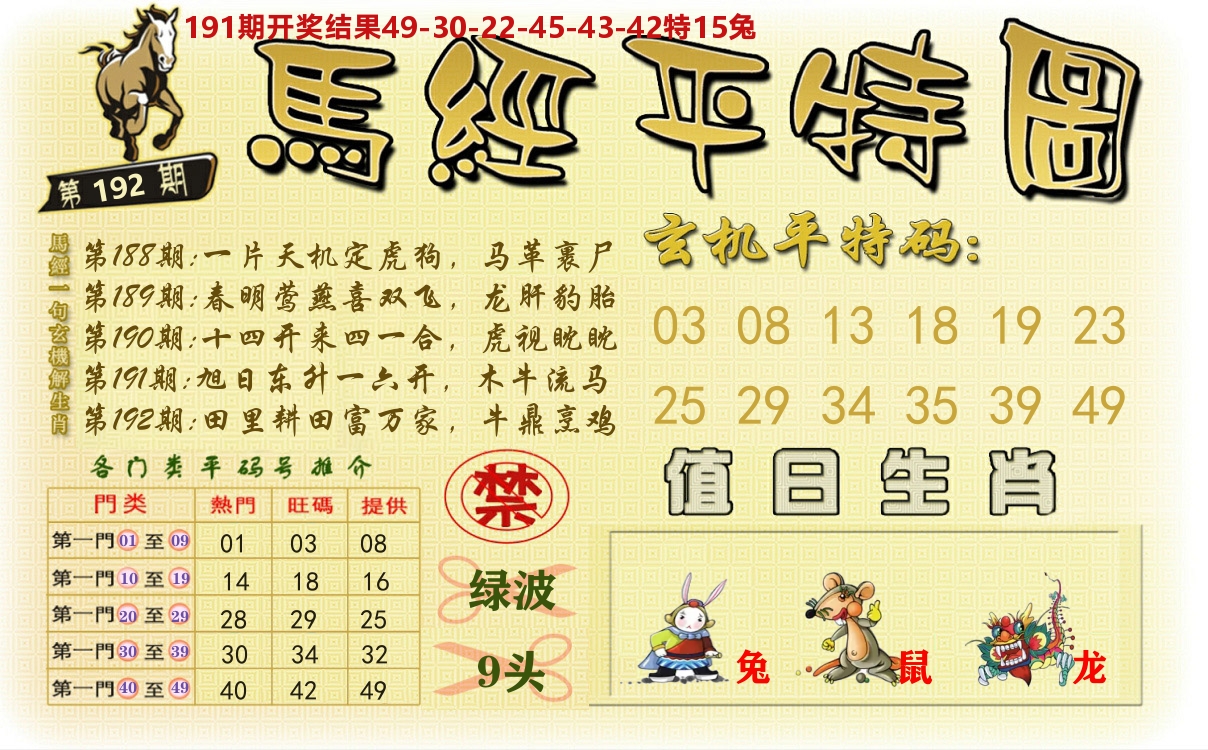 澳门平特图 第192期