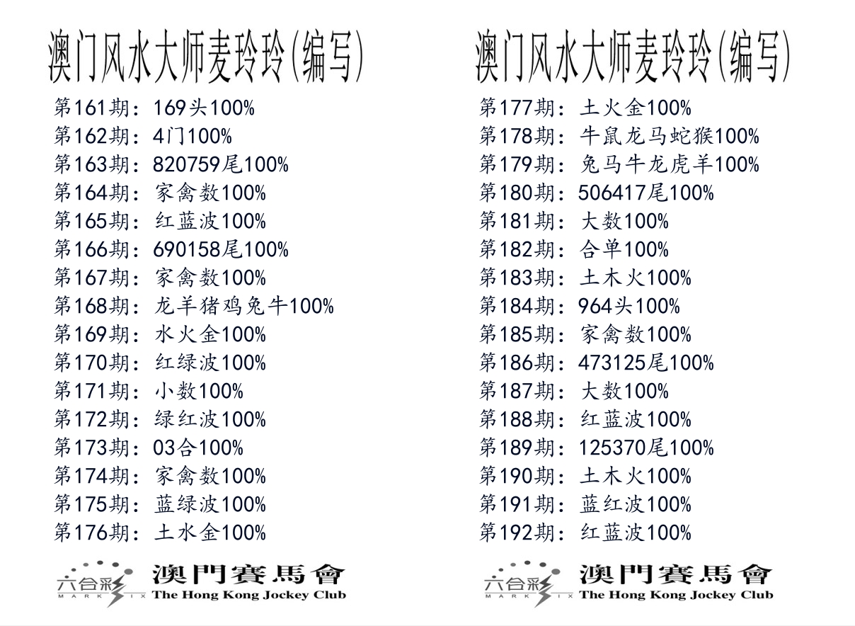 港麦大师 第192期