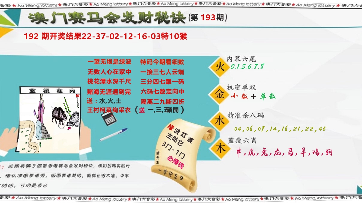 发财秘诀 第193期