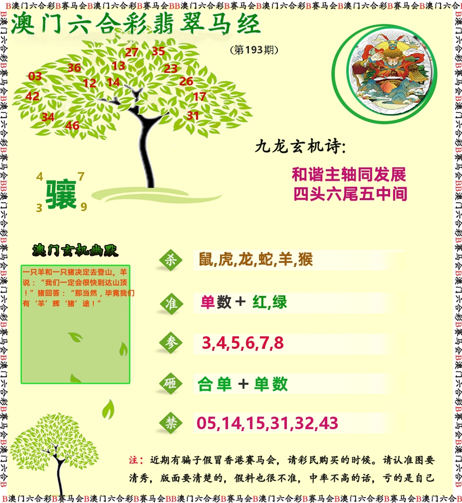 翡翠马经 第193期