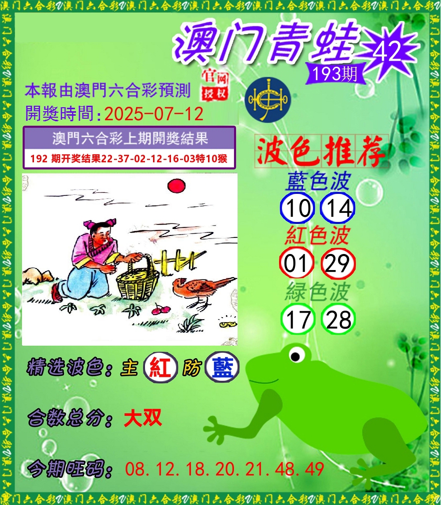 青蛙系列42 第193期
