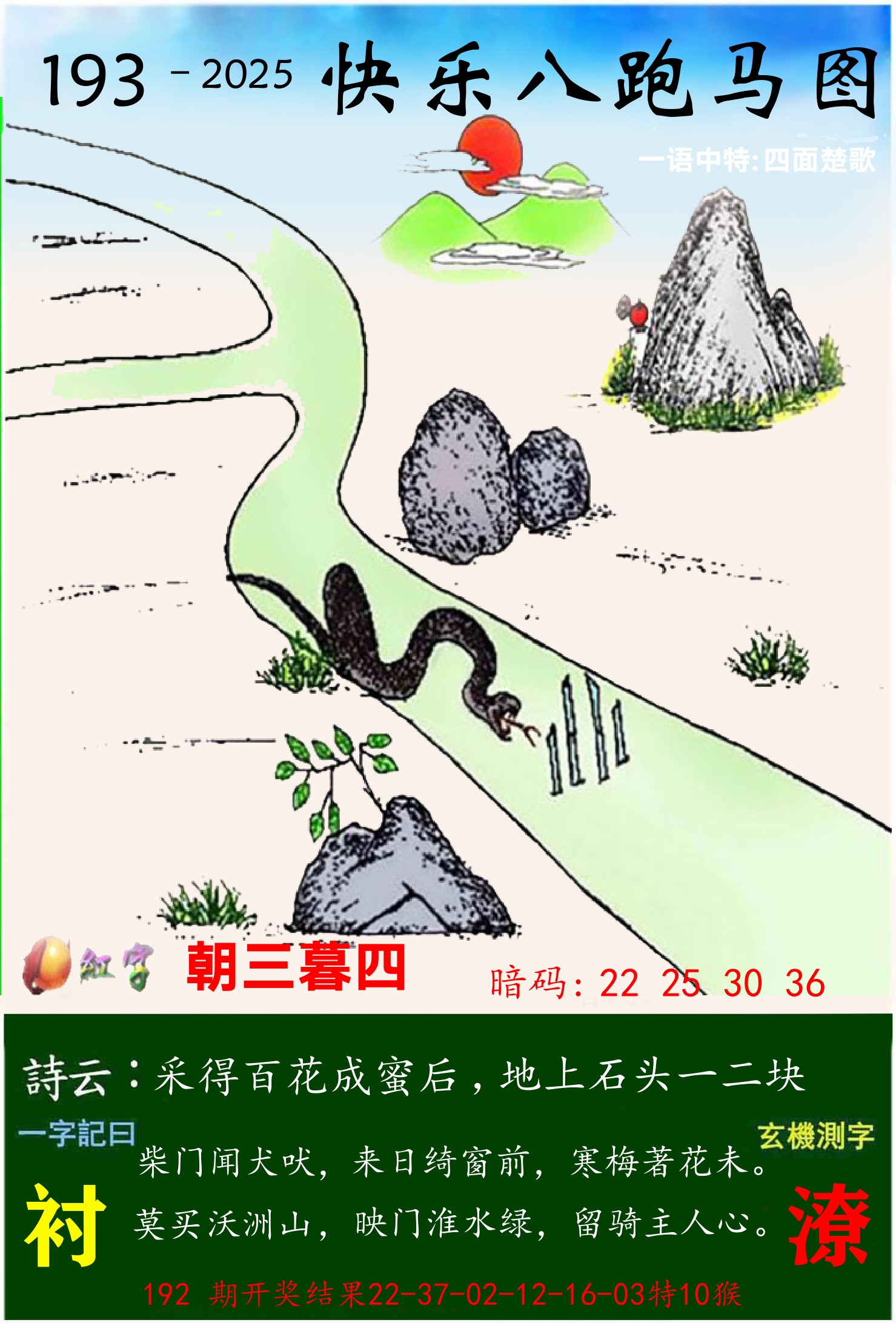 澳门跑马 第193期