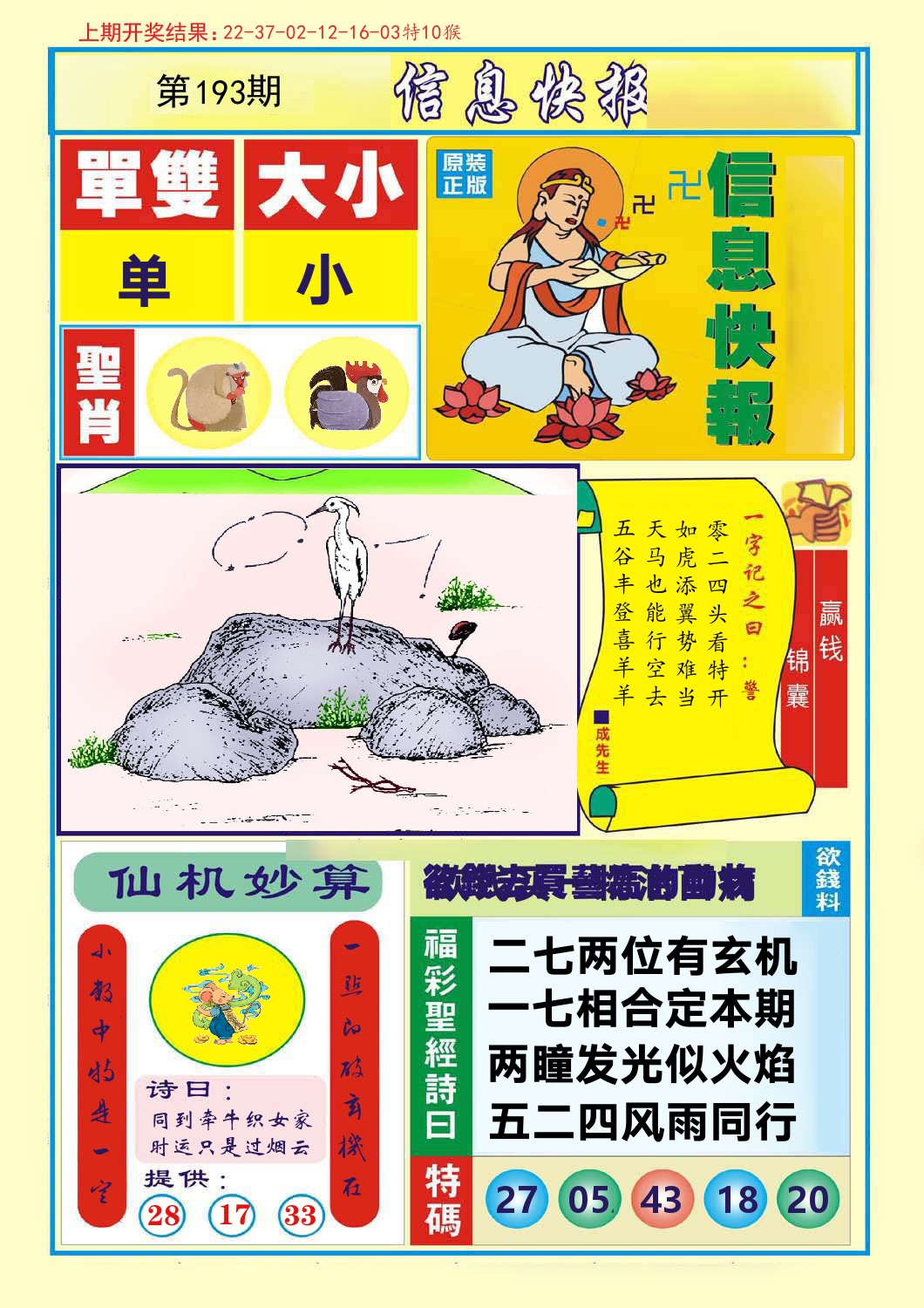 信息快报 第193期