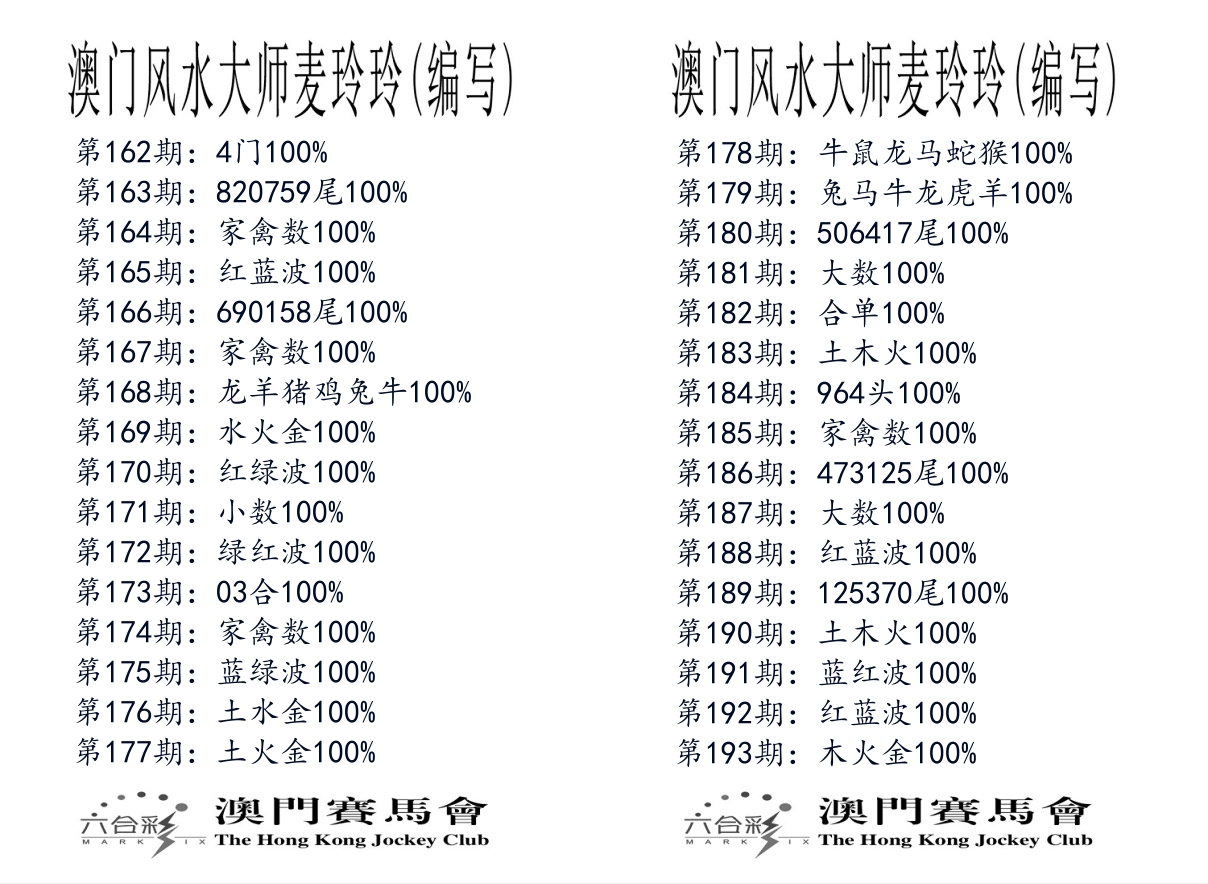 港麦大师 第193期