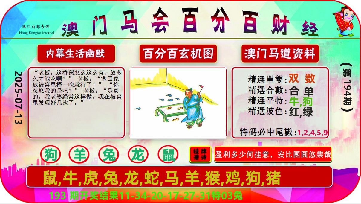 百分百财经 第194期