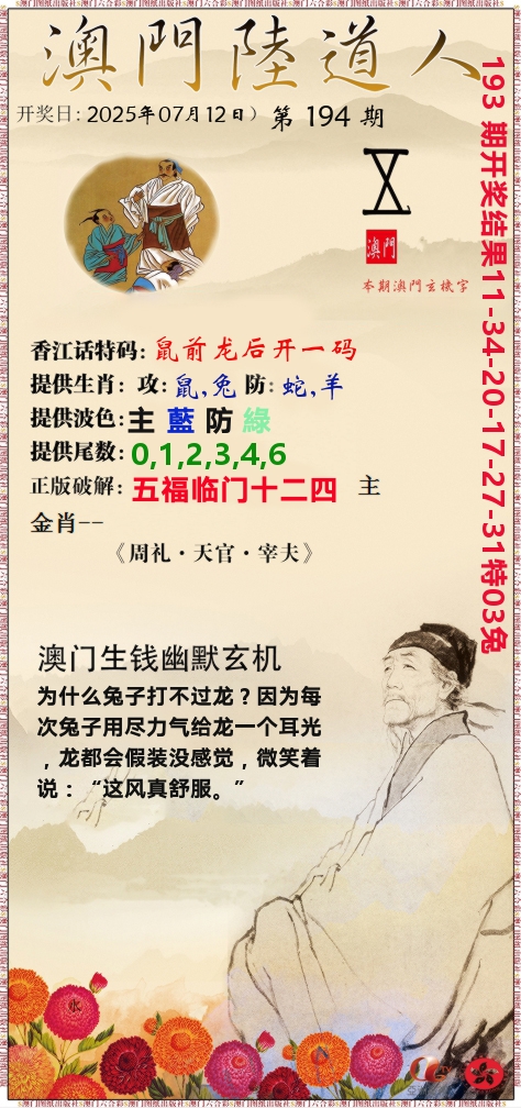 澳门陆道人 第194期