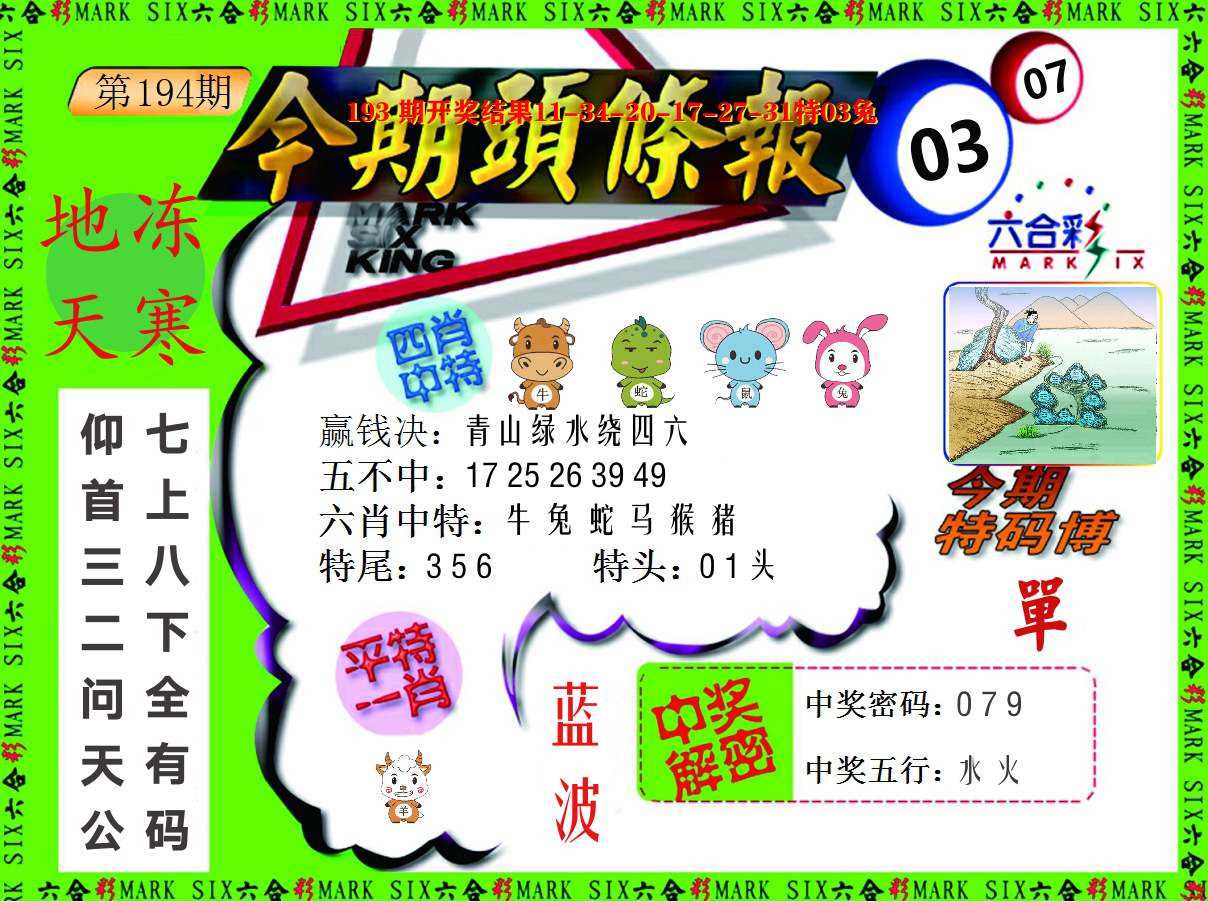 今期头条报 第194期