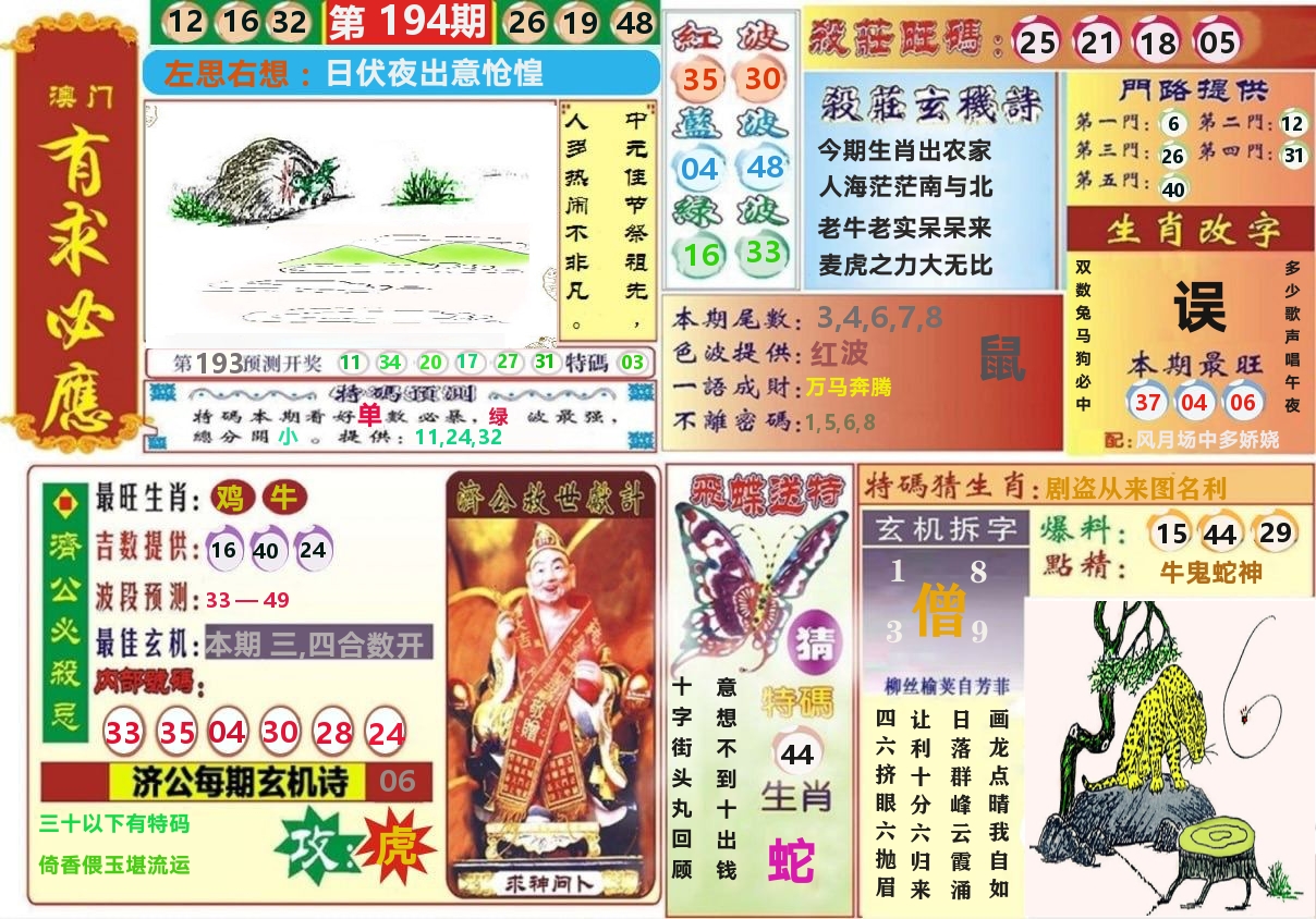 澳门有求必应 第194期
