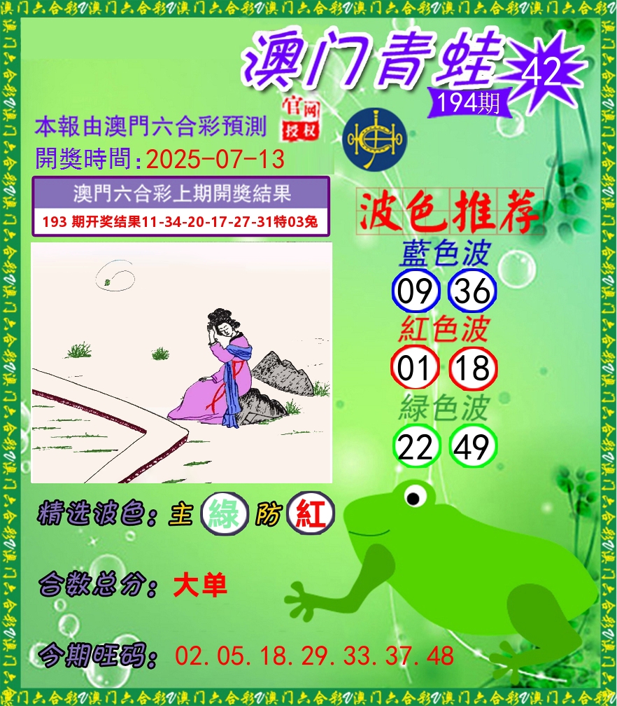 青蛙系列42 第194期
